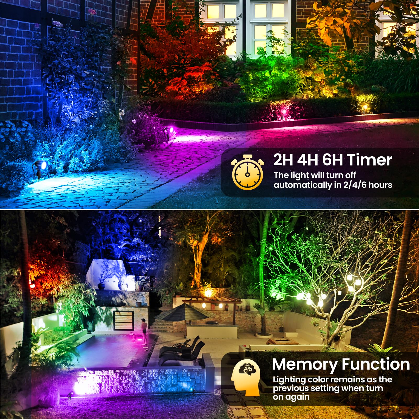 LINKE Spot LED Extérieur RGBW Télécommande 20W 2PC 1880LM Blanc Froid 6500K 10 Couleurs/30 Modes/6 Luminosités Réglables IP66 Étanche Éclairage Extérieur LED à Piquer pour Jardin, Terrasse, Chemin