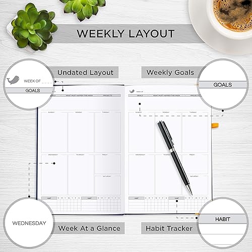 Miniatura 4 de Live Whale - Agenda de negocios A5 de 90 días, planificador mensual de productividad para seguimiento de hábitos, bienestar, diario de gratitud,