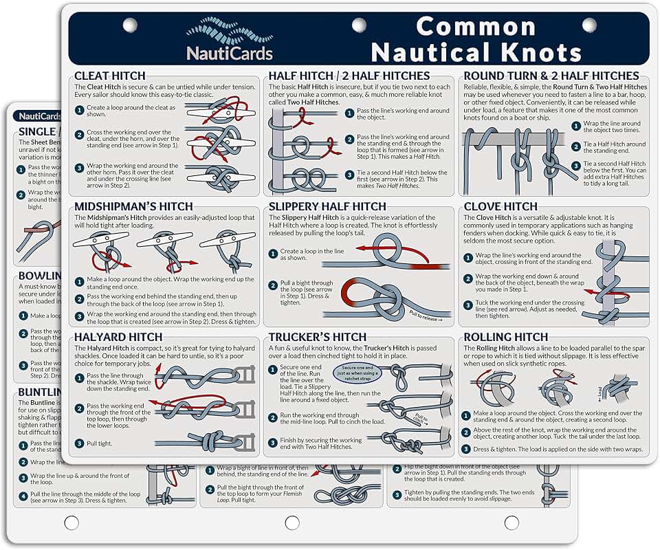 Nautical Knots Waterproof Reference Card