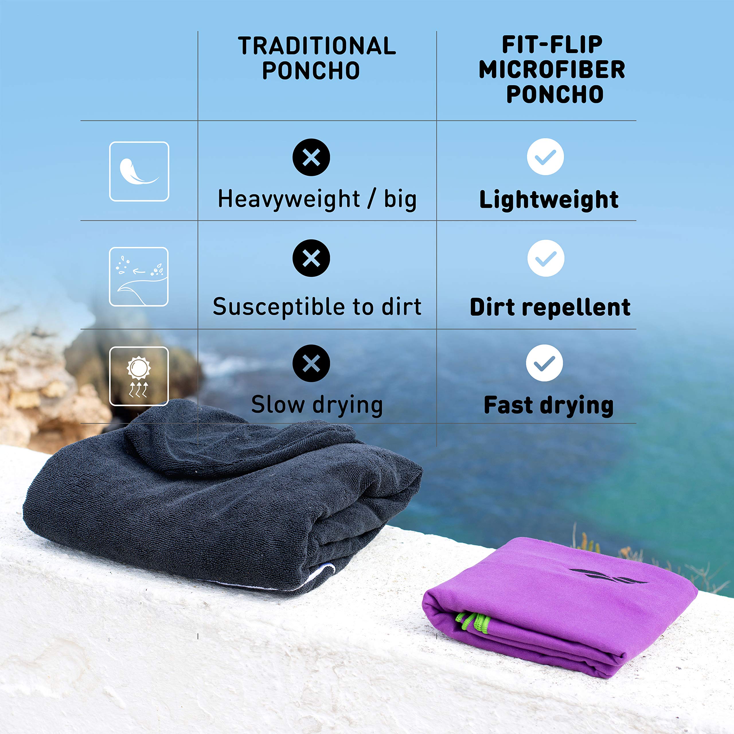 Fit-Flip Changing Robe, Microfibre Swim and Surf Poncho, Beach Robes Adult, Quick Dry Hooded Swimming Towel for Men and Women - Image 4