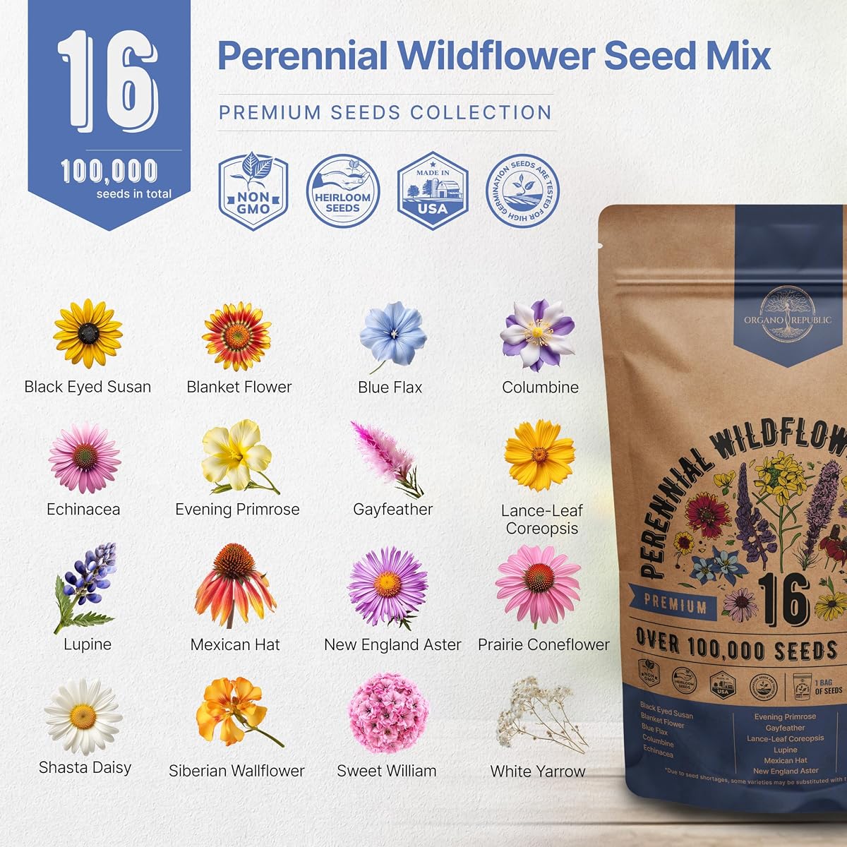 Single-Origin Heirloom Garden Pouch (Mini Nomad Kit) view 3