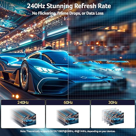 Acer 8K DisplayPort Cable 10FT, DP 1.4 Cable Support 8K@60Hz 4K@240Hz/144Hz | 32.4Gbps High Speed Braided Display Port Cord Support FreeSync, G-Sync, HDR, HDCP 2.2 for Gaming Monitor, PC, Graphics