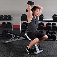 Vista 8 de Body Solid Mancuernas de caucho redondas, individuales, de 5 a 100 libras.