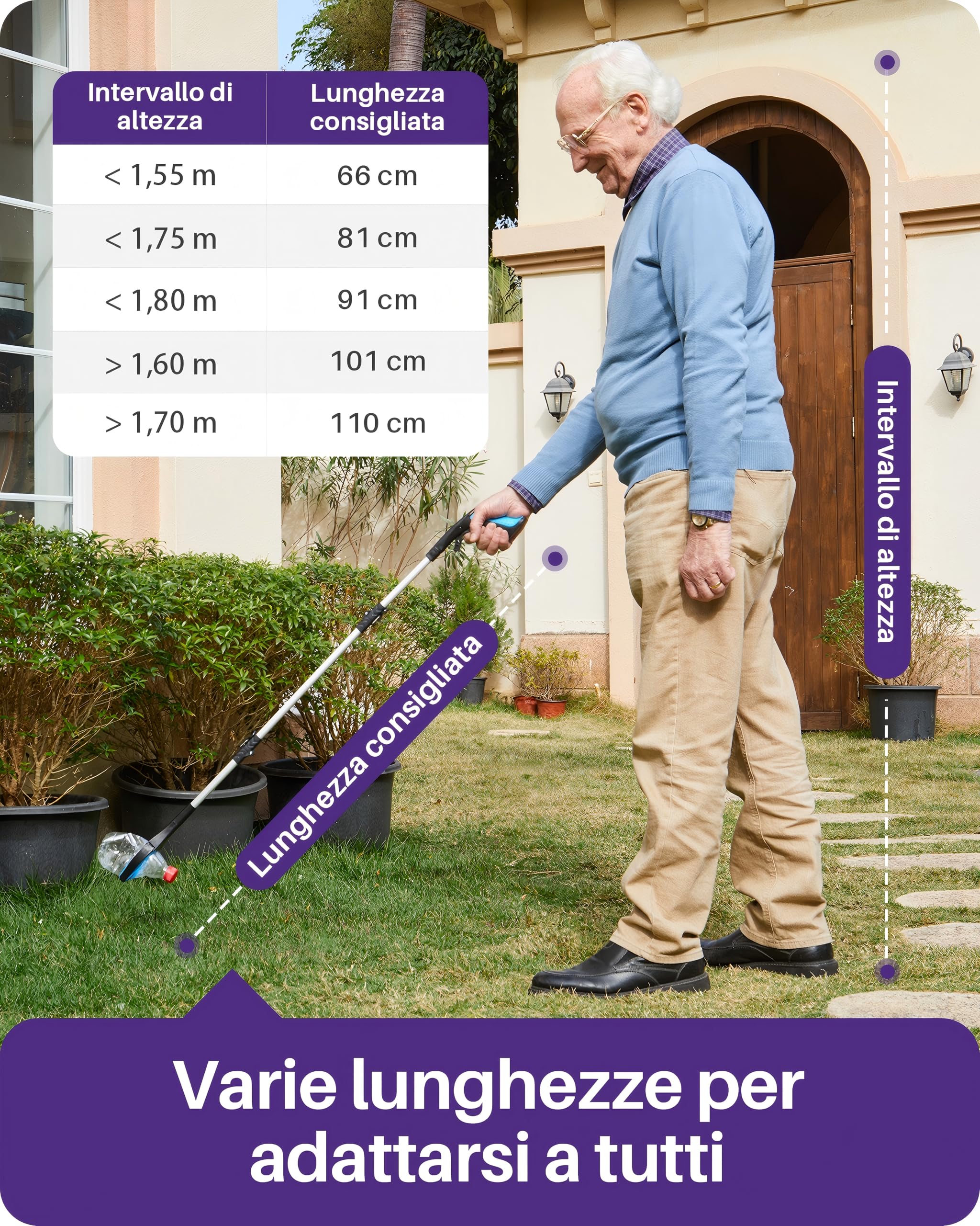 KEKOY Pinza telescopica da 91 cm, pinza raccogli oggetti per anziani, pieghevole con morsa antiscivolo rotante 360°, artiglio allungato largo 4" con magnete (blu cielo, 1 pezzo)