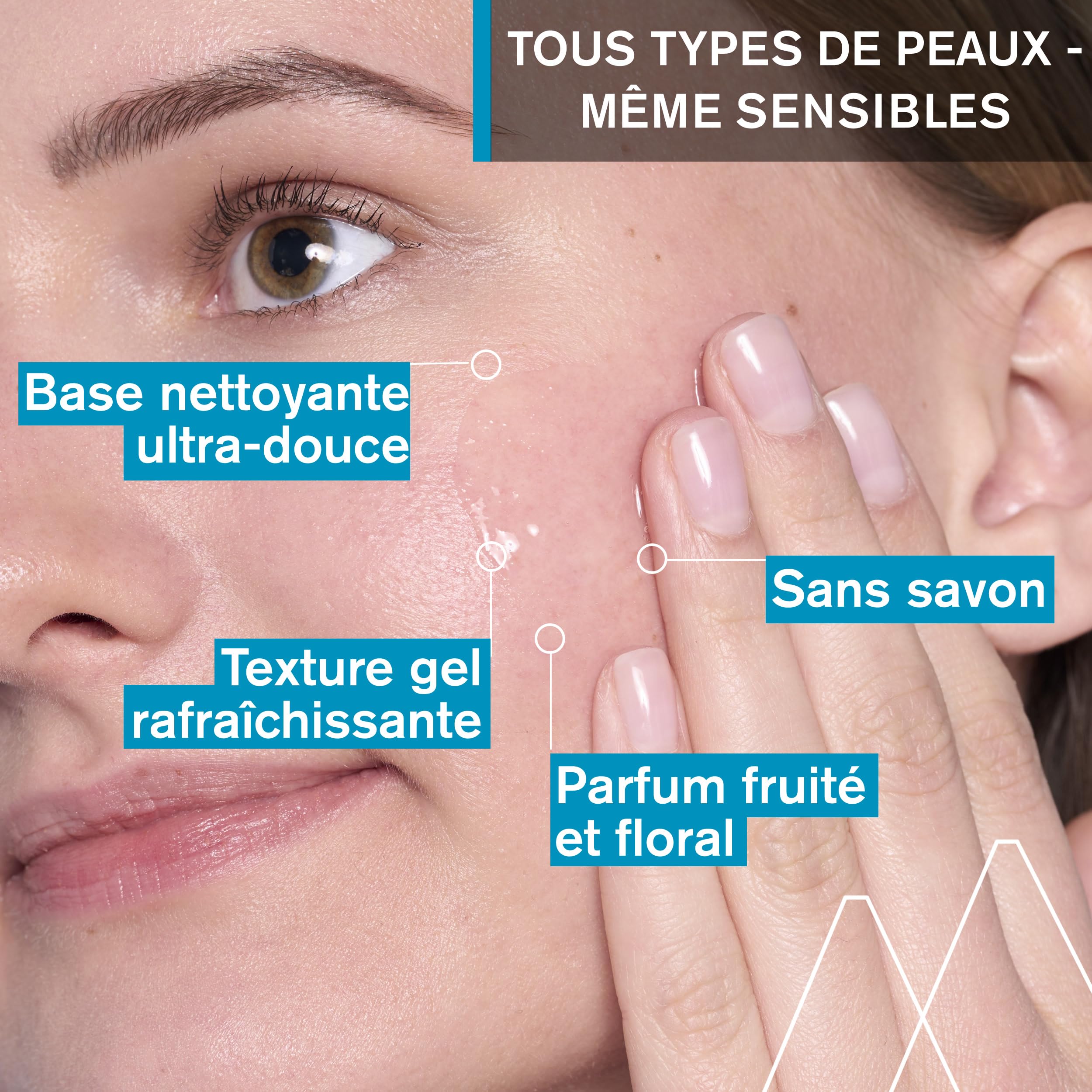 Uriage Gelée Démaquillante Rafraîchissante - Edelweiss Bio, Glycérine - Visage, Yeux - Nettoie, Rafraîchit - Hydrate, Apaise - pH Physiologique - 94% d’Ingrédients d’Origine Naturelle - 150ml