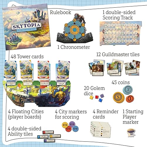 Miniatura 3 de SkyTopia Juego de mesa de estrategia Juego de estrategia para adultos y familias Juego familiar para adolescentes y adultos A partir de 14