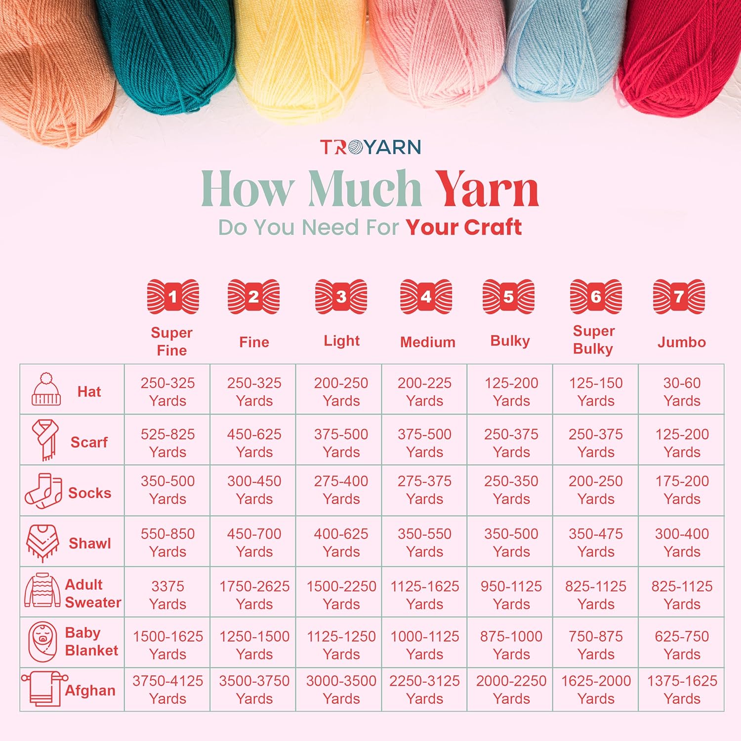 TROYARN Summer (4- Skeins Pack) Silk Effect Hand Knitting Yarn Crochet Art Lace Craft 100% Microfiber Acrylic 4x100 gr (4x383 yds) (105488 - Turmeric)