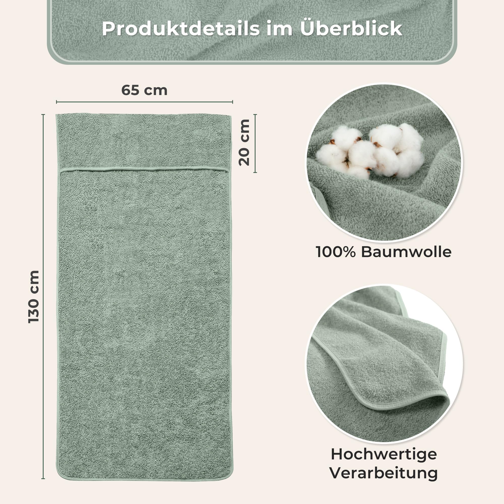 LAYNENBURG Premium Frottee Schonbezug für Gartenstuhl - 100% Baumwolle - Oeko-TEX 100 - Handtuch-Bezug Hochlehner - Stuhl-Bezug mit Umschlag für Camping-, Liege-Stuhl (65x130 cm grün)