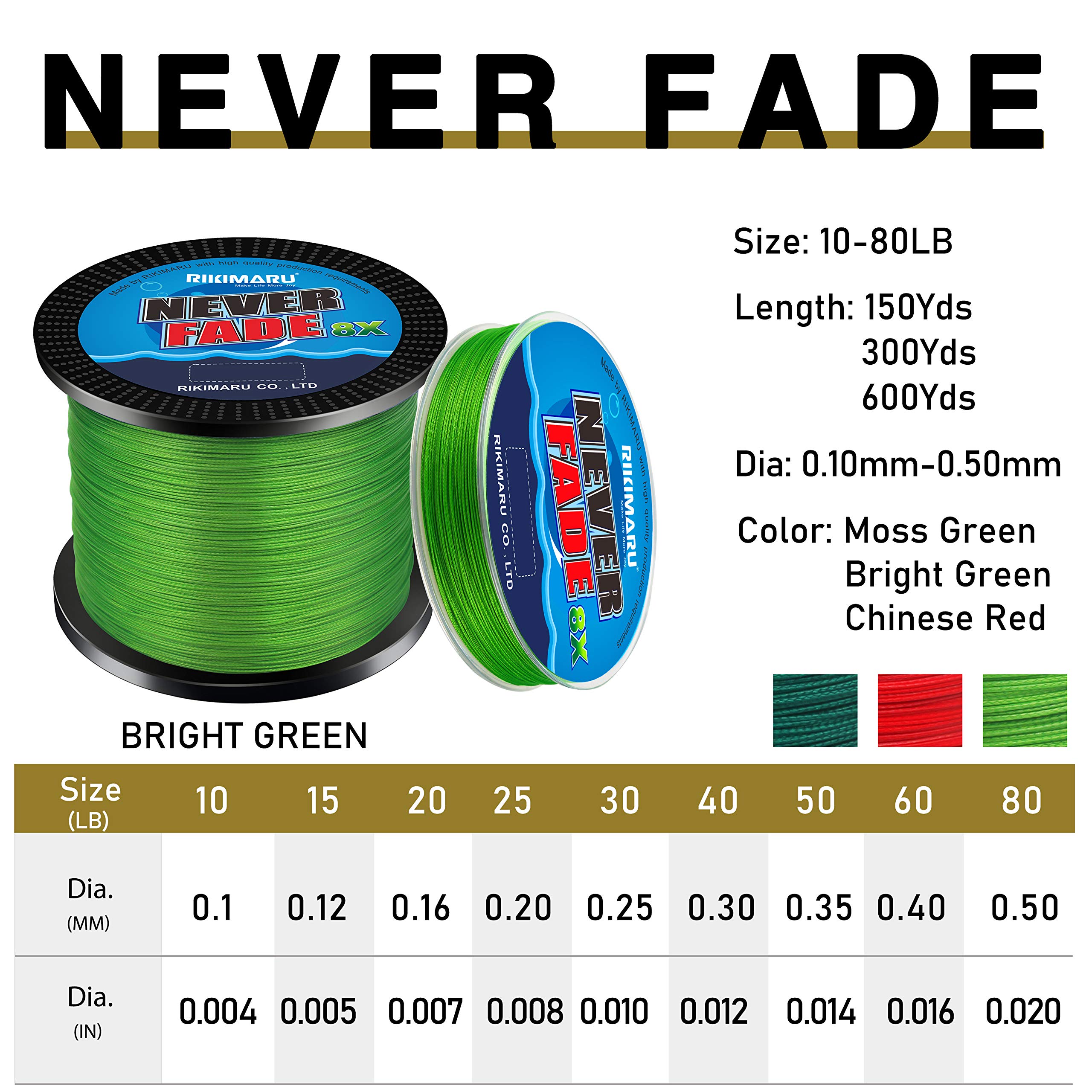 Amazon.com : Rikimaru Never Fade 8X Braided Fishing Line 10-80LB