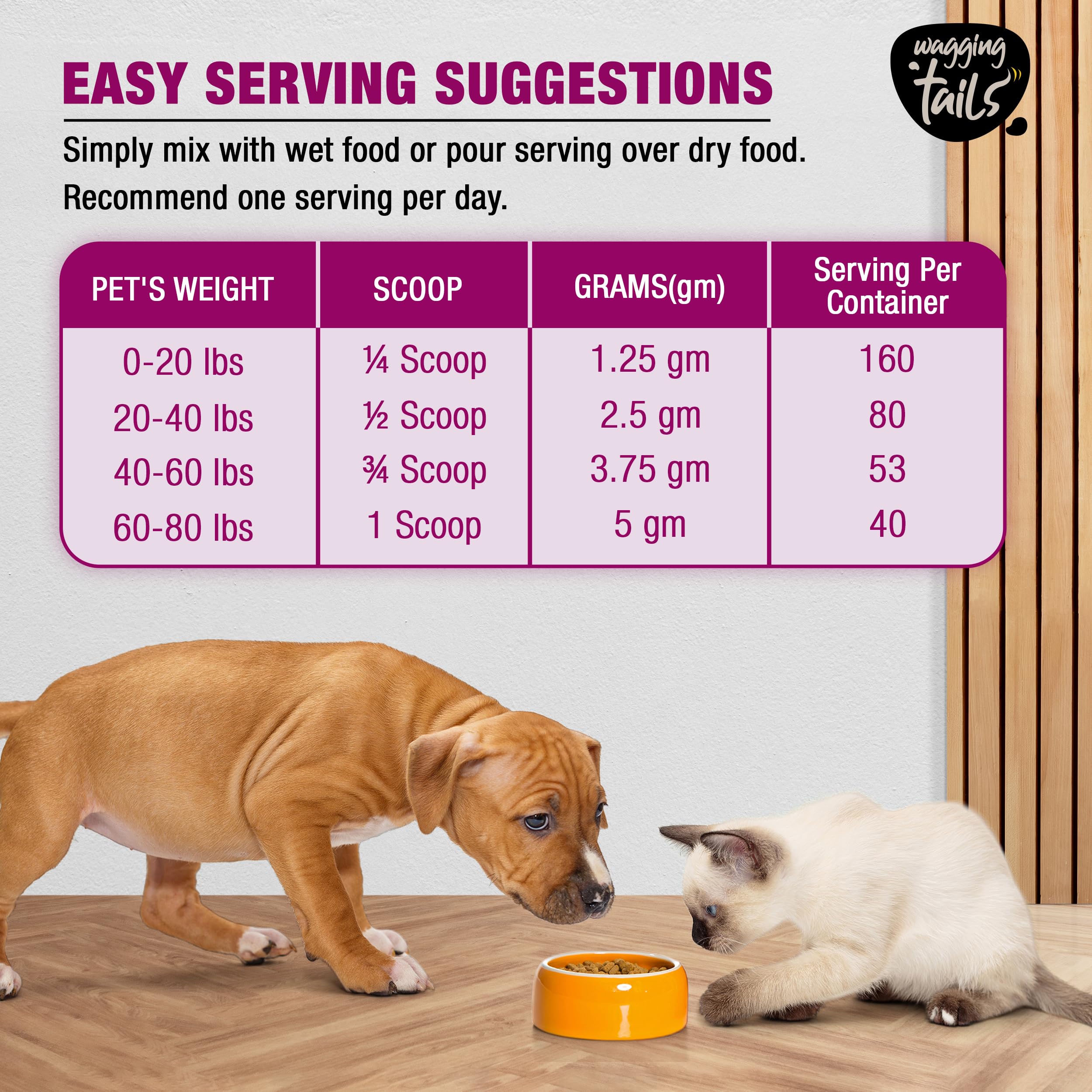 Wagging Tails Bone & Joint Collagen for Dogs & Cats|Best Hip & Joint Supplement for Mobility & Pain Relief|Hydrolyzed Collagen Glucosamine & MSM|All Breeds|Unflavoured Powder 200g 2