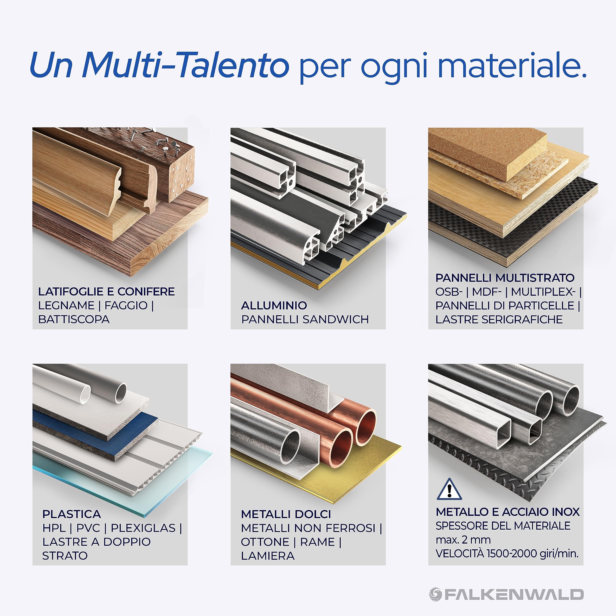 FALKENWALD® - lama sega circolare 190 x 30 mm, per legno, metallo e alluminio compatibile con sega circolare a mano bosch reaxx table saw e Makita