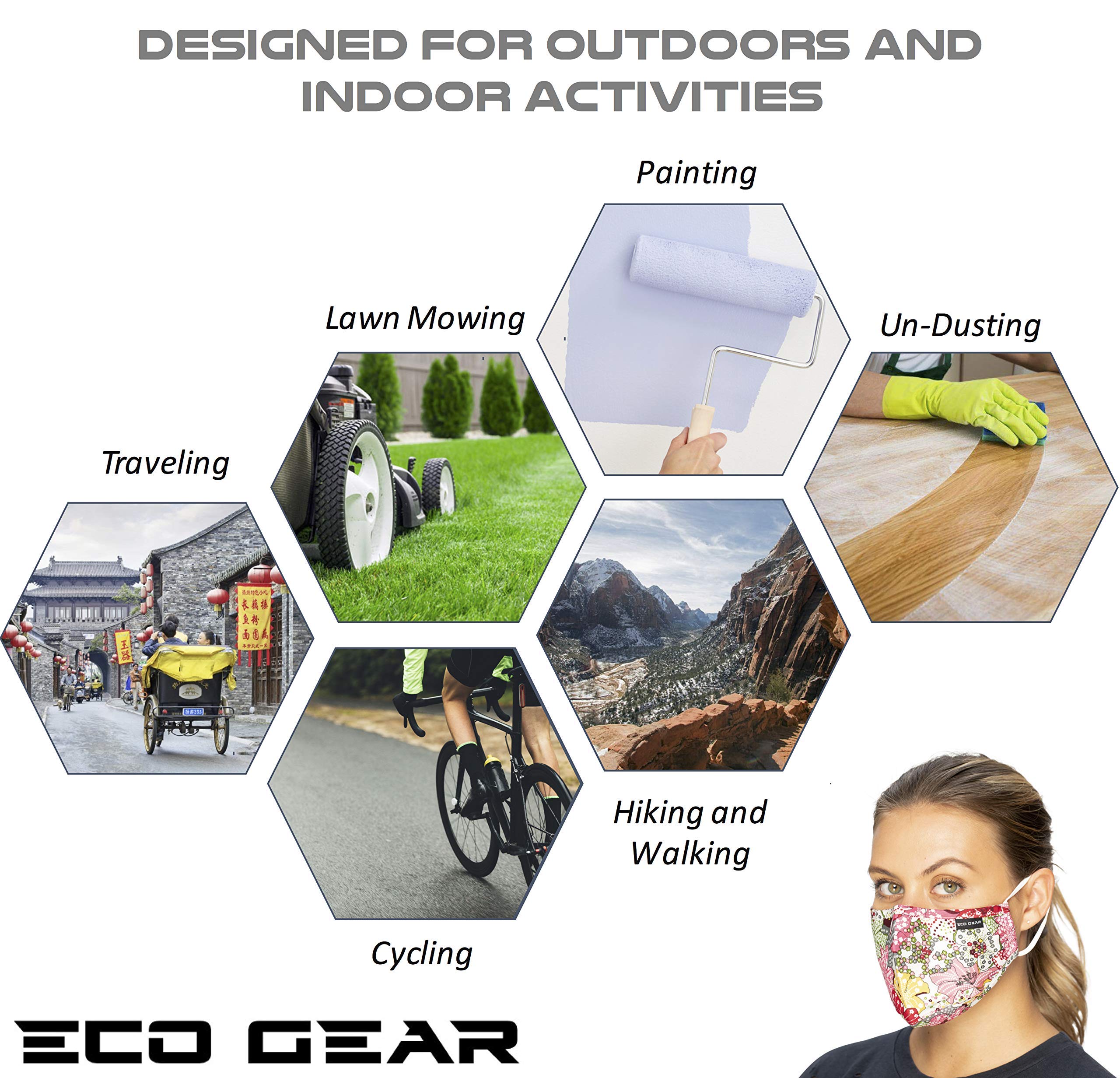 ECO-GEAR Anti Pollution Face Mask - Breathe Easy -4