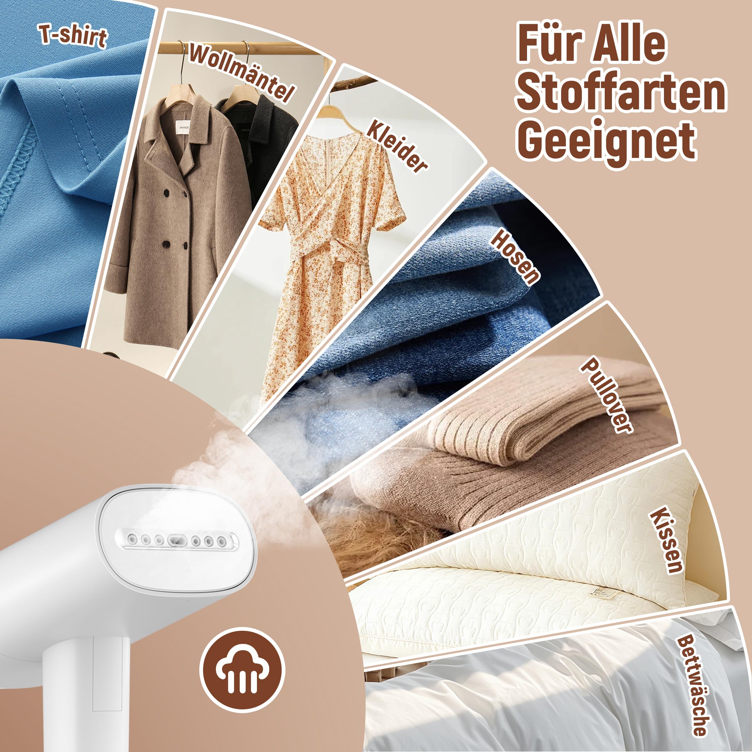 SIMPLUS Dampfglätter 1200W, Faltbarer Reise-Steamer, 170ml Abnehmbarer Wassertank, Konstante Dampfleistung ca. 20 g/min, Edelstahl Bügelsohle, Für Kleidung Zuhause & Unterwegs
