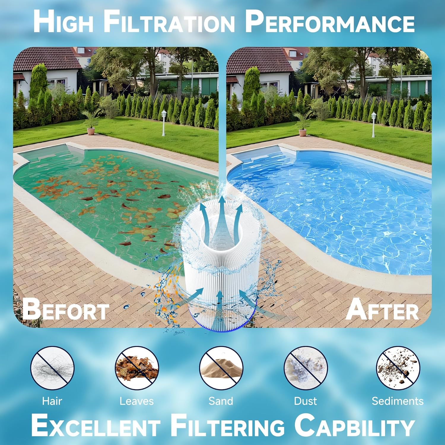 C-4950 Hot Tub Spa Filter Cartridges Replace Pleatco PRB50-IN,Unicel C-4950, Filbur FC-2390, PRB50IN, Jacuzzi J210/J220/J235/J245/J275, 413-212-02, 50 Sq. Ft, 2 Pack - Image 4