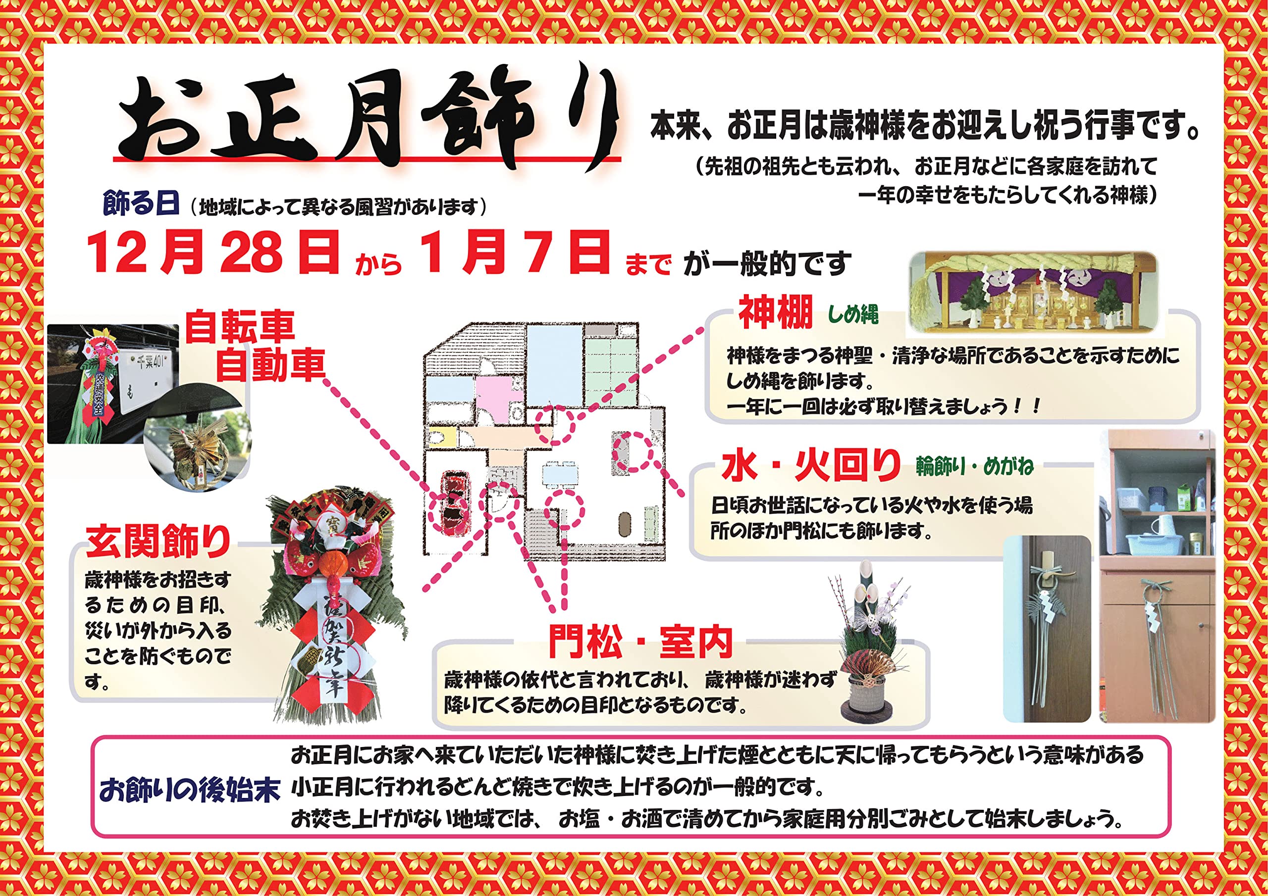 Amazon.co.jp: 山一商店 正月飾り 輪飾り 2本入 K-41644 : おもちゃ