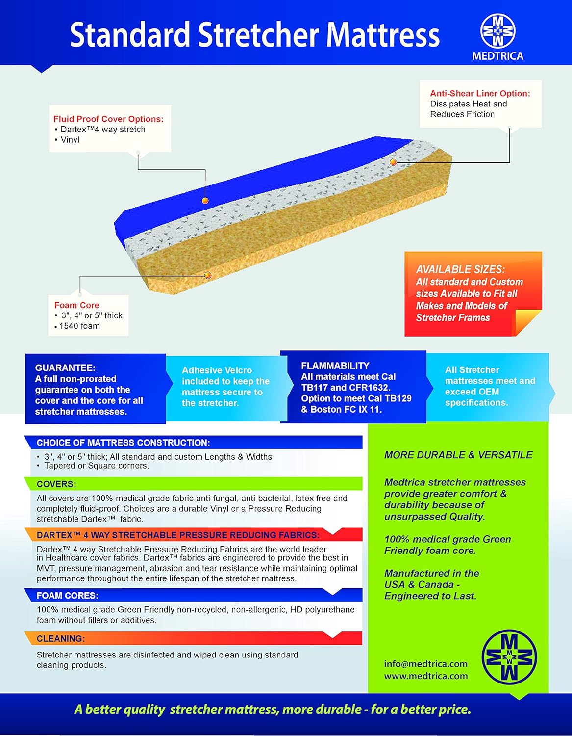 MFD762404 Stretcher/Gurney Mattress with Dartex 4-Way Stretch Pressure-Reducing Cover - Fits Stryker Transport 720/721-4" x 24" x 76"