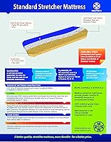 Vista 5 de MFV762403 - Colchón con funda de vinilo para Stryker, 1