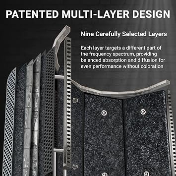 sE Electronics RF Pro Reflexion Filter Microphone Isolation Shield, Portable Vocal Booth for Recording, Podcasting & Voice Over, Pro Sound Isolation Shield with Patented 9 Layer Acoustic Design