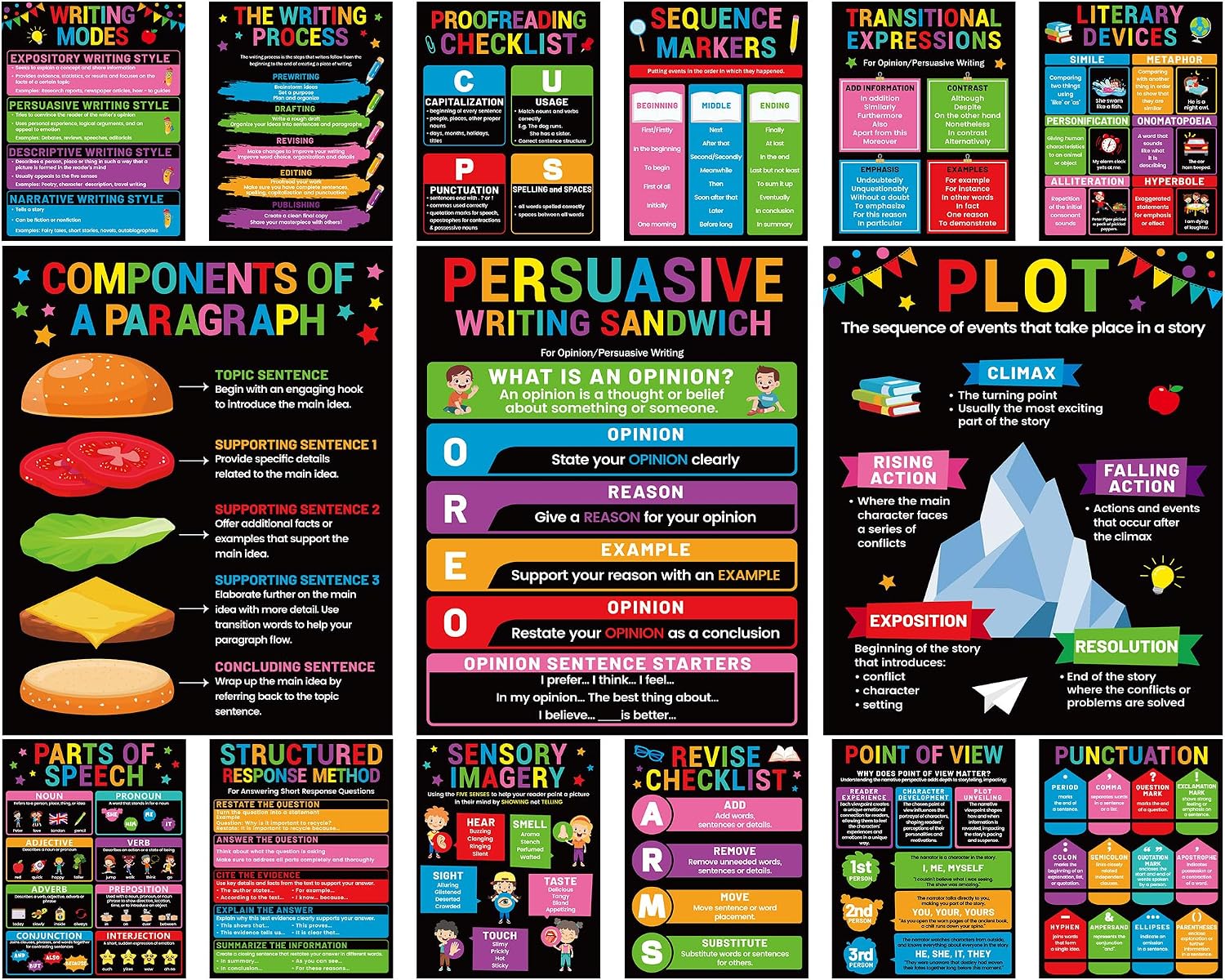 15Pcs Writing Process Posters for Classroom Educational Writing English Posters Middle High School Must Have Colourful Writings Strategy Teacher Poster for Library Chalkboard Wall Art Decor Supplies