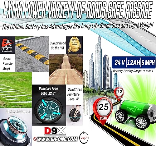 Miniatura 4 de EAONE 2024 D9X PRO ONE Click - Silla de ruedas eléctrica motorizada, plegable, ligera, exclusiva, apta para viajes en avión, silla de ruedas