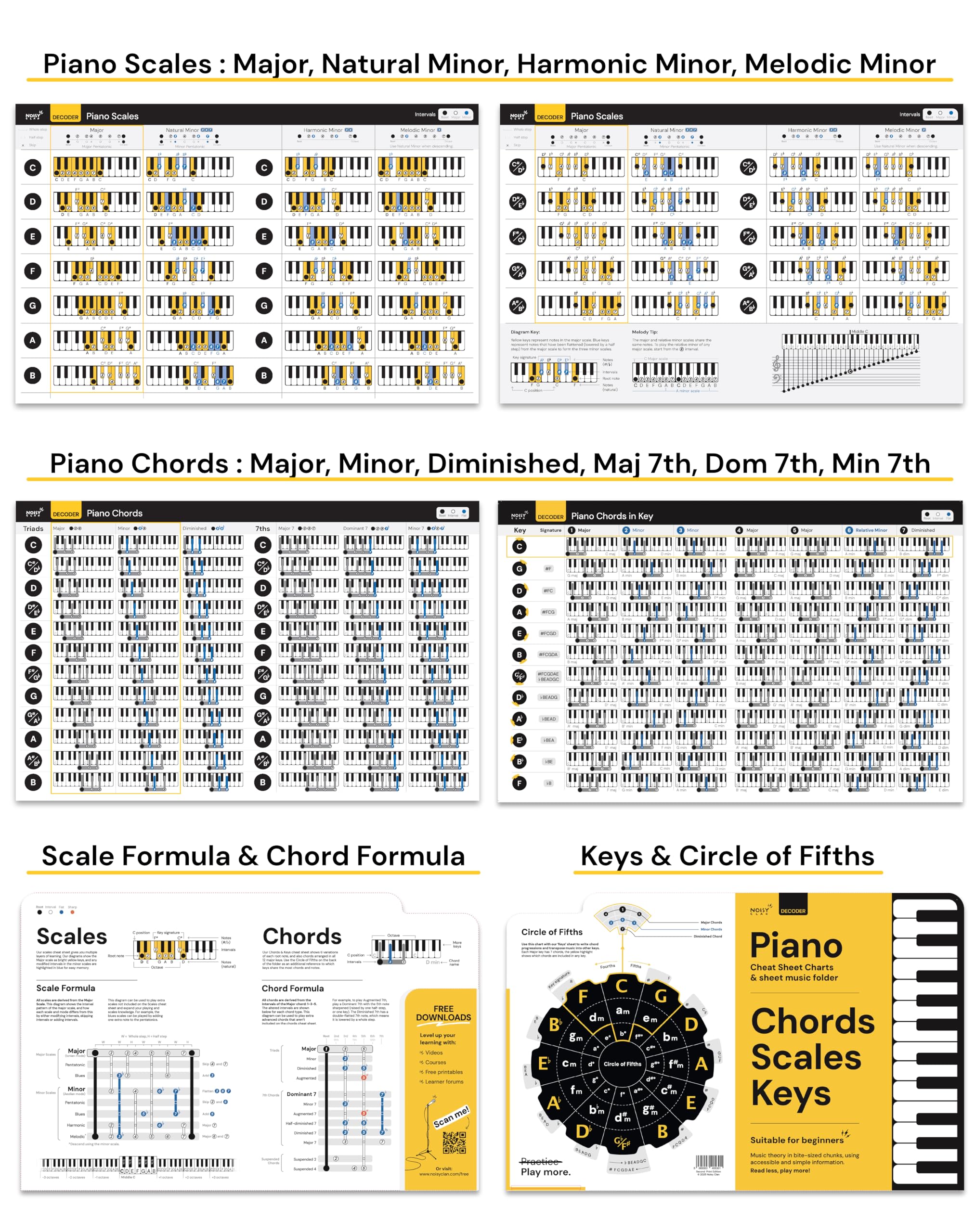 Tabla de acordes y escaleras de piano | Herramienta de aprendizaje musical - Hojas de trucos de teclado en la carpeta - Juego de 2 acordes y teclas