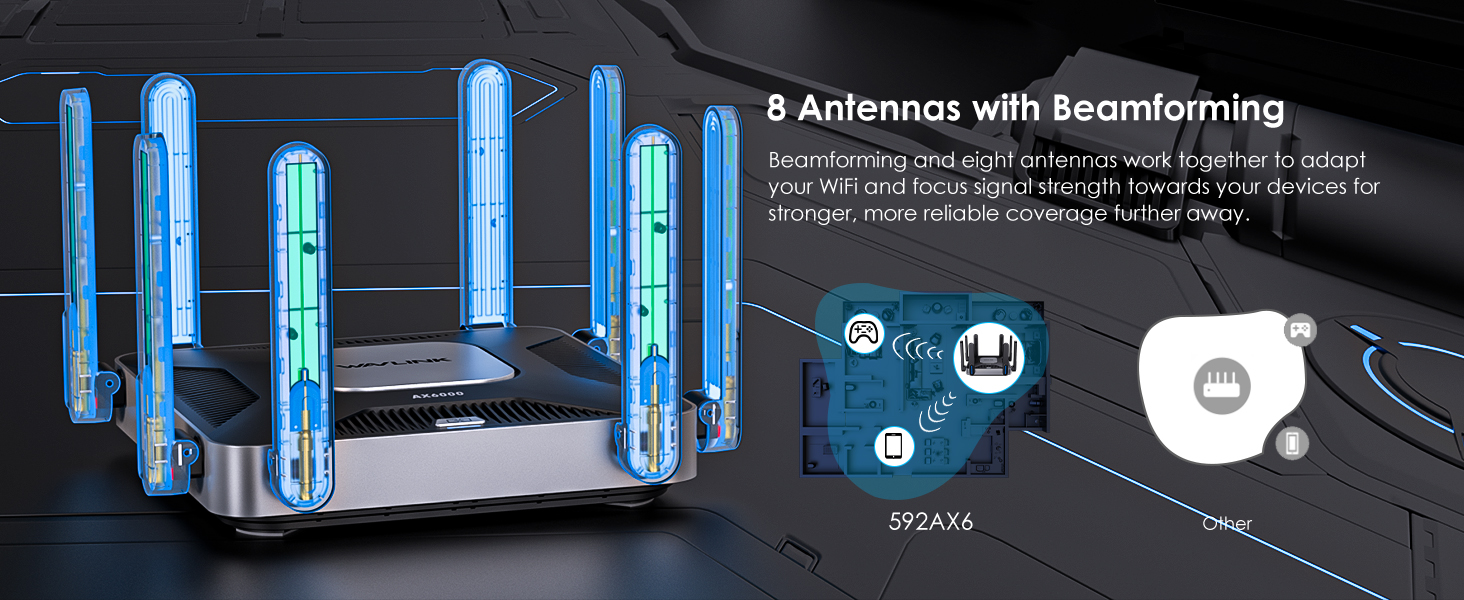 Wata Yutページ Amazon.com: WAVLINK AX6000 WiFi 6 Router Dual Band, 2.5 Gbps WAN