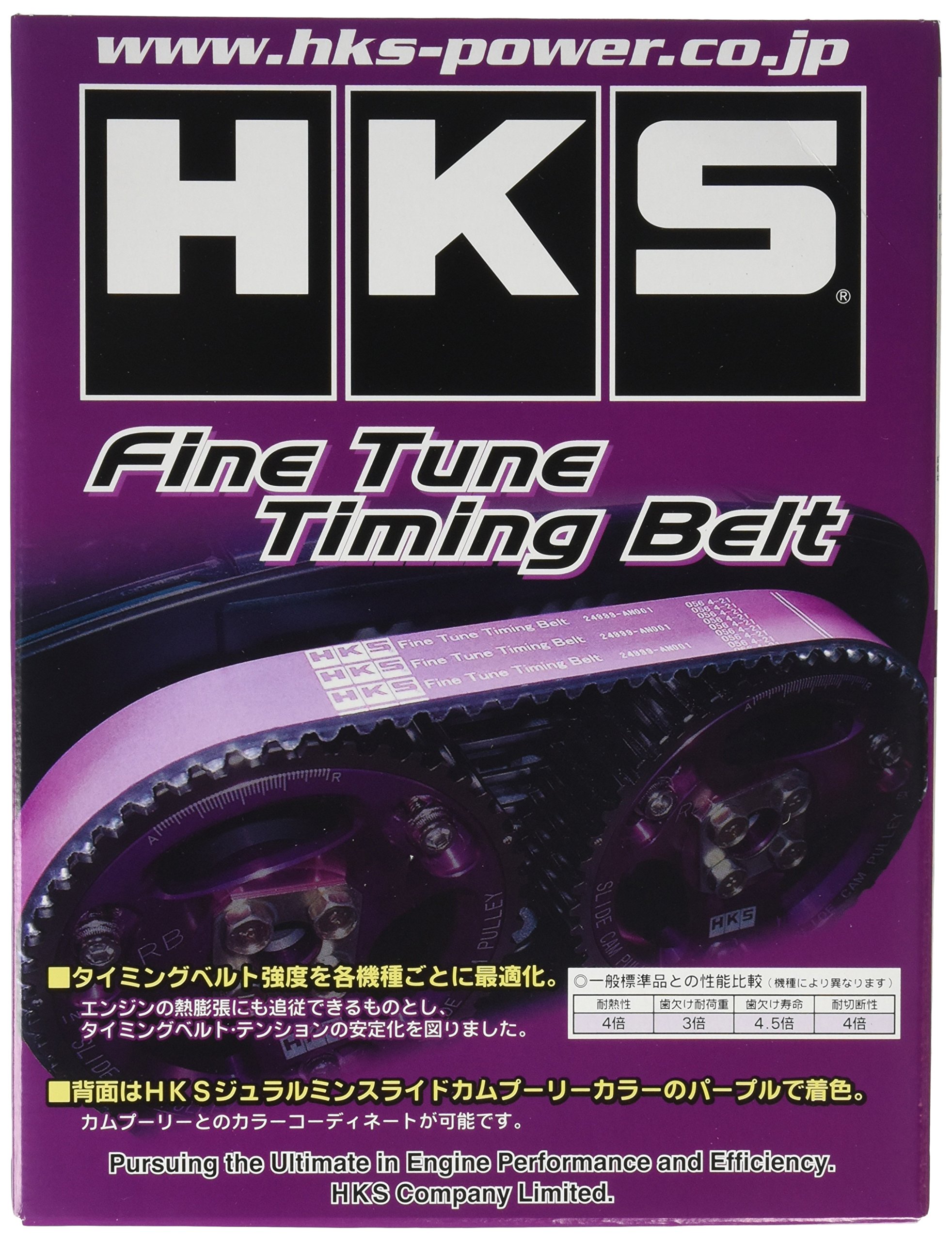 Amazon.com: HKS 24999-AN001 Timing Belt (Nissan Rb20Det