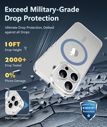 Miniatura 1565 de Fntcase Funda para iPhone 15 Plus y 14 Plus de 6.7 pulgadas, magnética, a prueba de golpes de grado militar, antiamarilleo, delgada, protectora