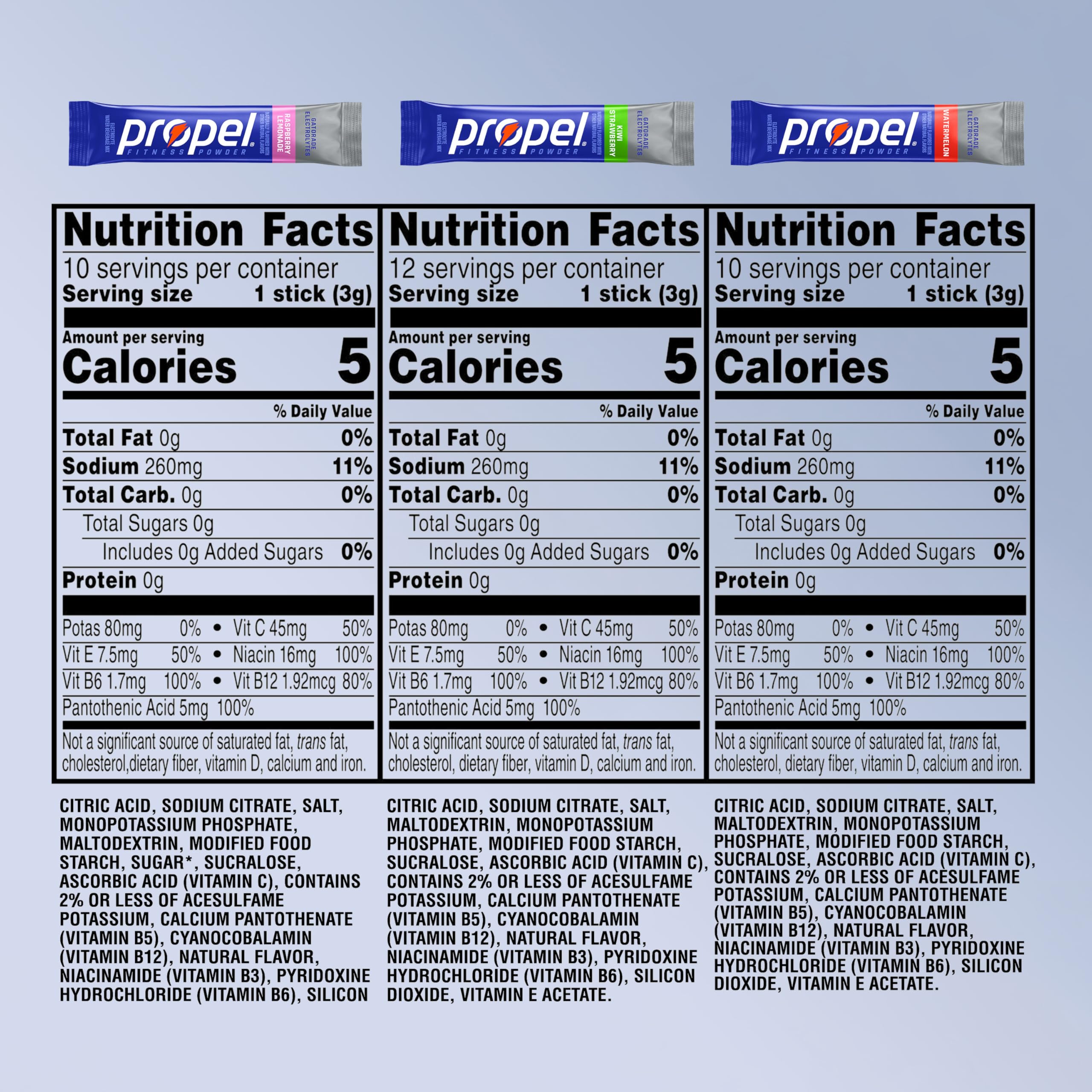 Propel Electrolyte Powder Drink Mix, Variety Pack, (32 Servings), Zero Sugar, Enhanced Water Beverage, Gatorade Electrolytes, Vitamins, No Added Colors, No Artificial Flavors, Hydration