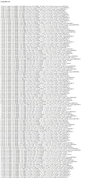 HTC - としぴー様 HTC 財布 HTC/エイチティーシー ZIPPER MIDIUM サイフ レザー