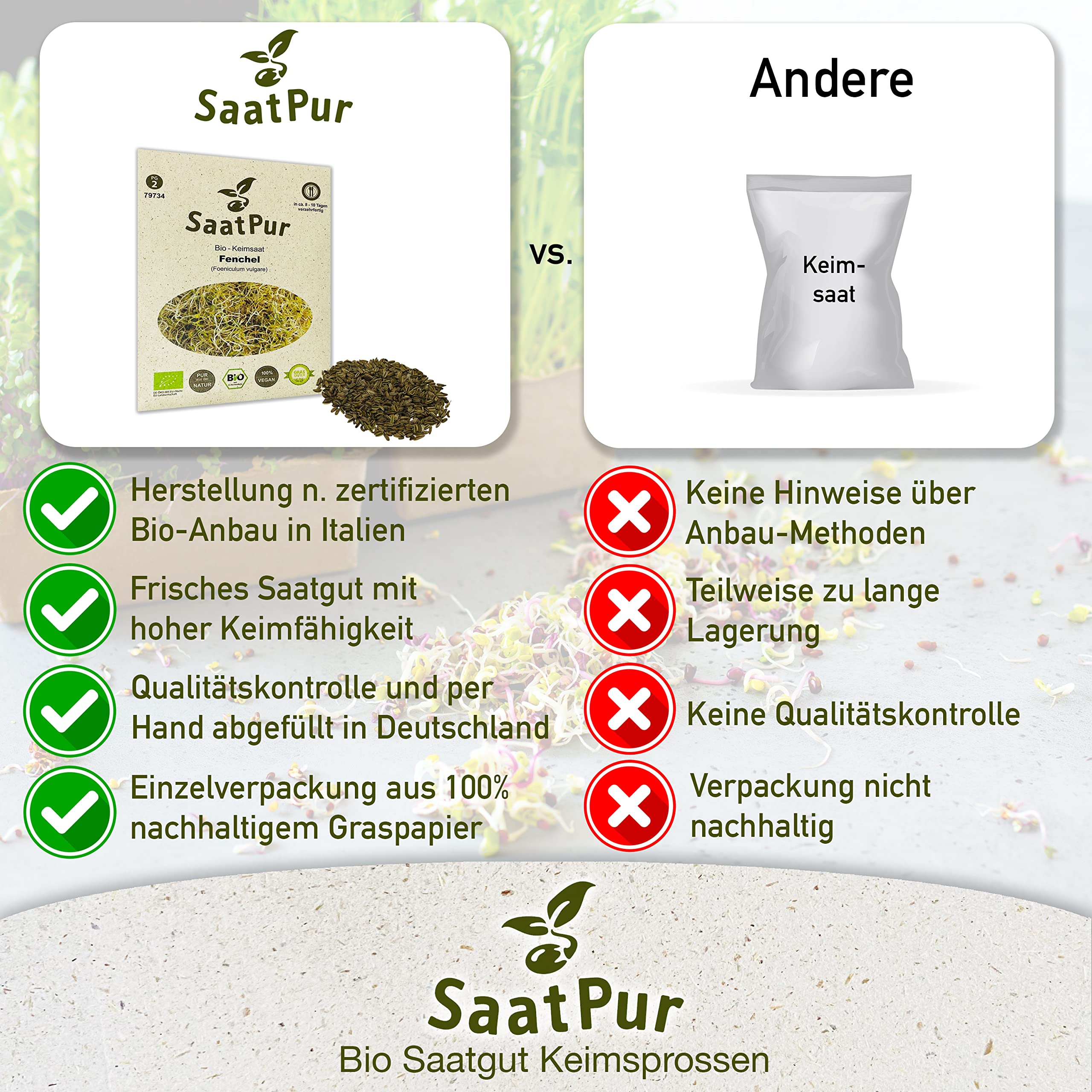 Fenchel Sprossen BIO Keimsprossen von SaatPur - Keimsaat Microgreen - Großes Tray mit 70 Portionstüten je 10g