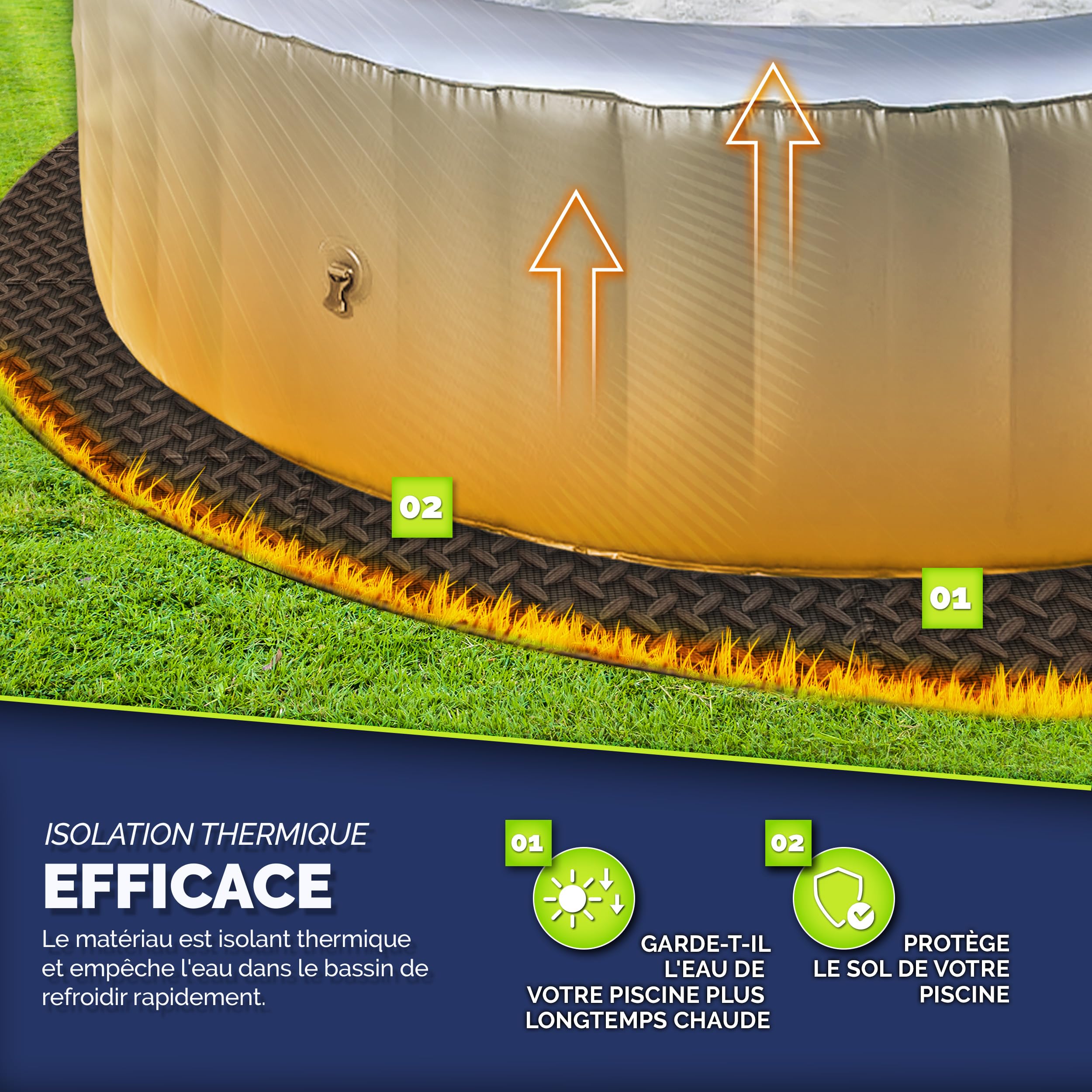 tillvex® Tapis de Sol Spa Rond 240 cm | Tapis pour Spa Extérieur | Tapis de Protection Thermique pour Piscine & Spa | Tapis Isolant pour Sol Protège et Isole