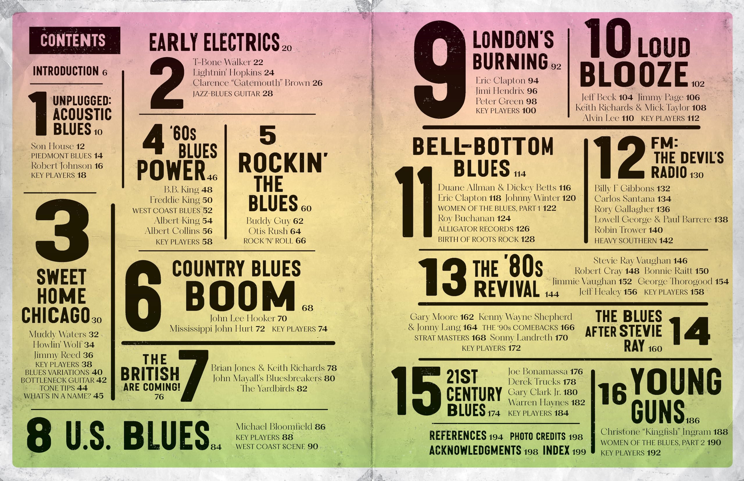 The Ultimate Book of Blues Guitar Legends: The Players and Guitars That Shaped the Music