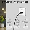 Product Photo 6