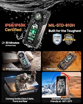 Armor 33 Pro 5G Rugged Smartphone,6.95+3.4''DualScreen,25500mAh,32GB+512GB