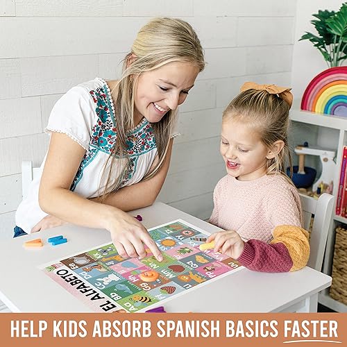 Miniatura 7 de 12 carteles de cactus en español para decoraciones de aula para profesores de preescolar - Carteles de aula de español para primaria, carteles