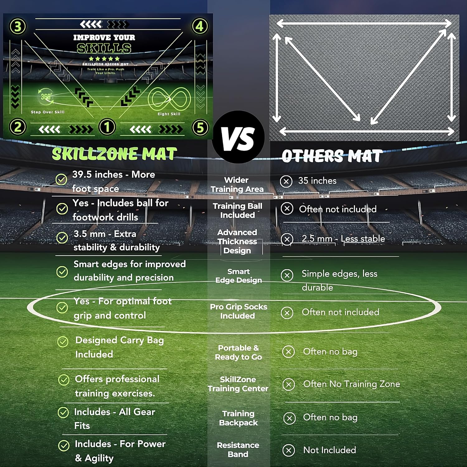 SkillZone Soccer Training Mat – Soccer Dribbling & Footwork Trainer with SkillZone Interactive Training Hub | Soccer Skills & Ball Control Practice for Kids & Teens | Indoor & Outdoor Agility & Coordination Training System