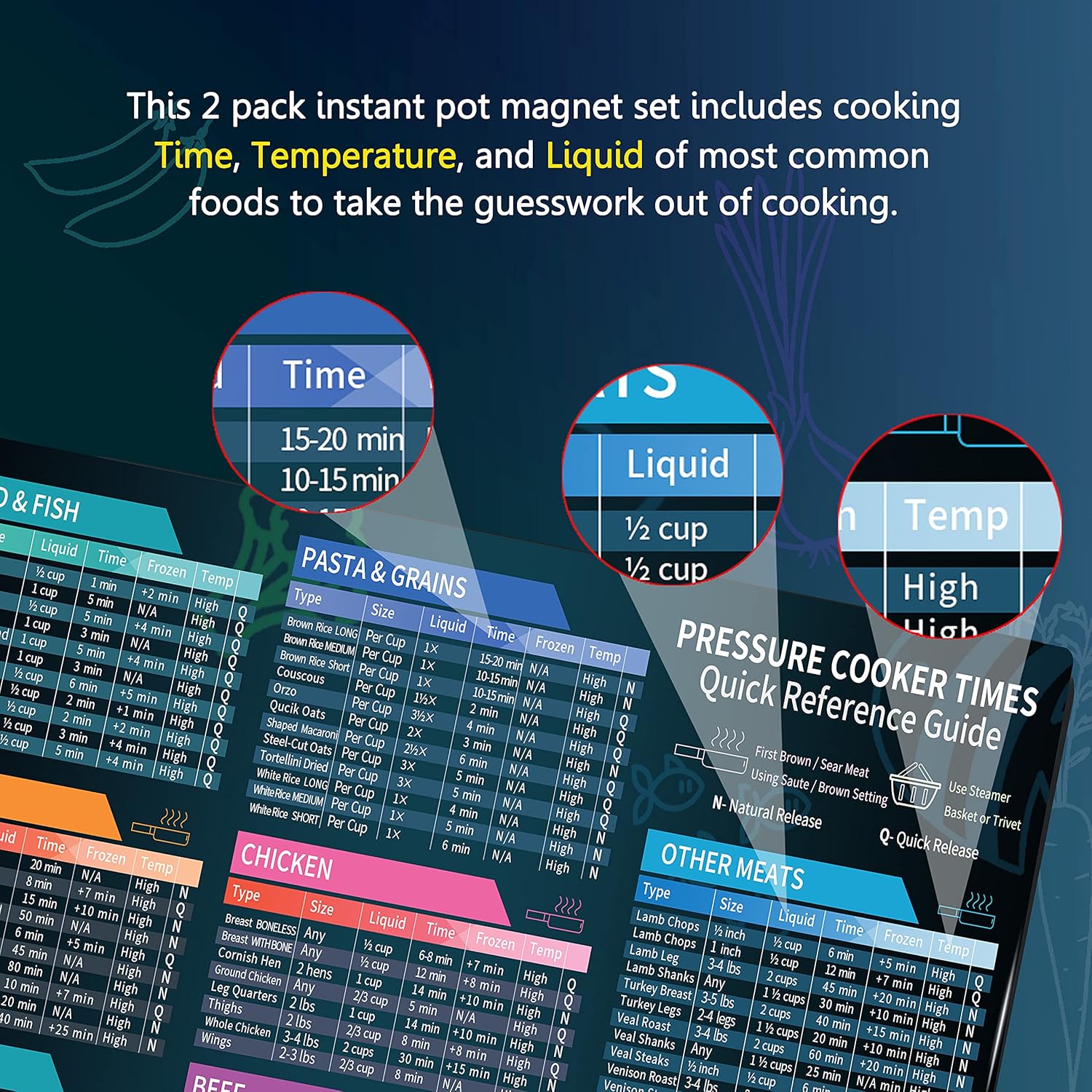 Instant Pot Cheat Sheet Magnet Set, Pressure Cooker Accessories included Big Magnet and Small Magnet Cooking Times Chart, Instant Pot Cheat Sheet Quick Reference Guide for Cooking (2 Pack): Home & Kitchen