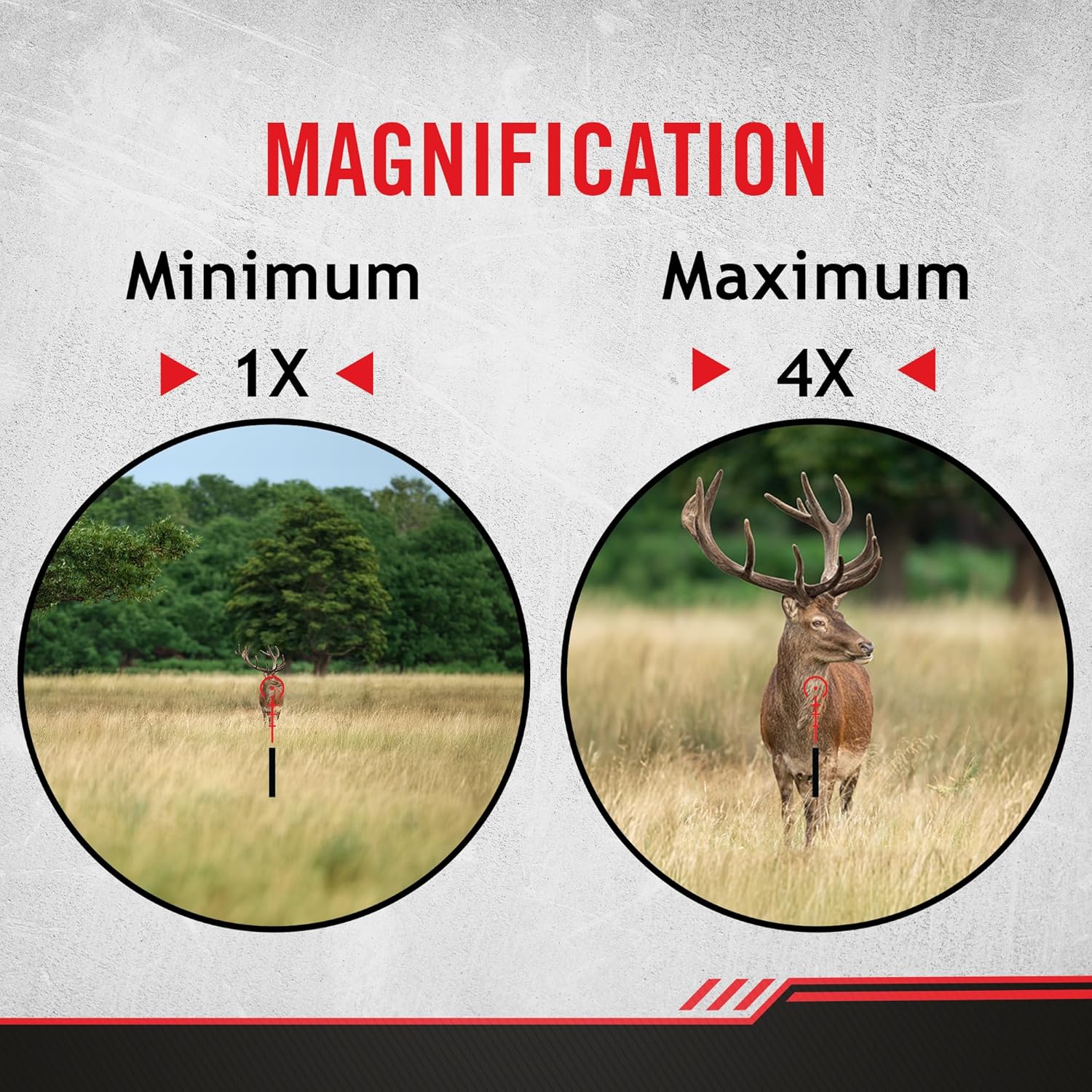 Sightmark Core 2.0 TX Riflescope