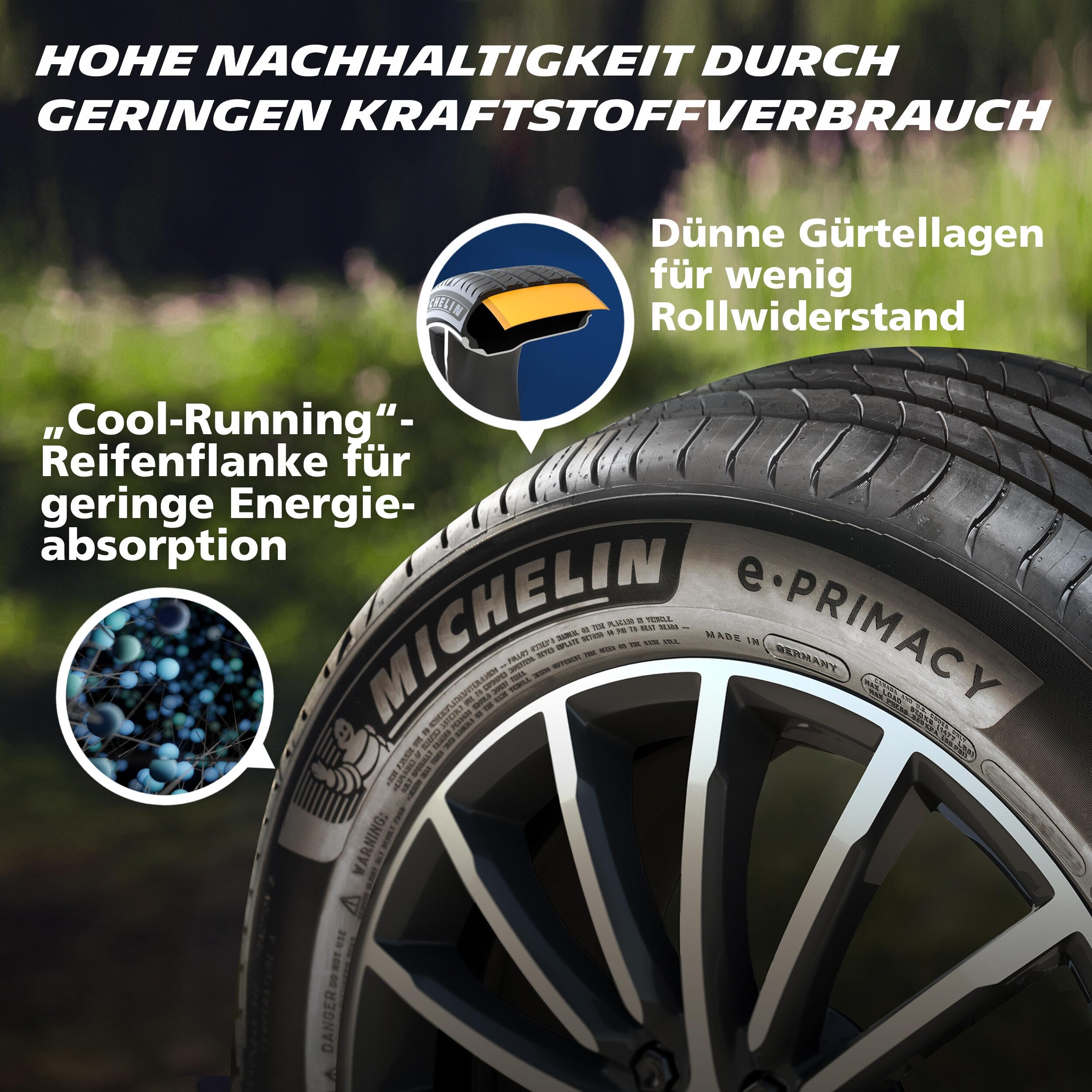 Neumático Verano Michelin E PRIMACY 215/55R17 98W XL