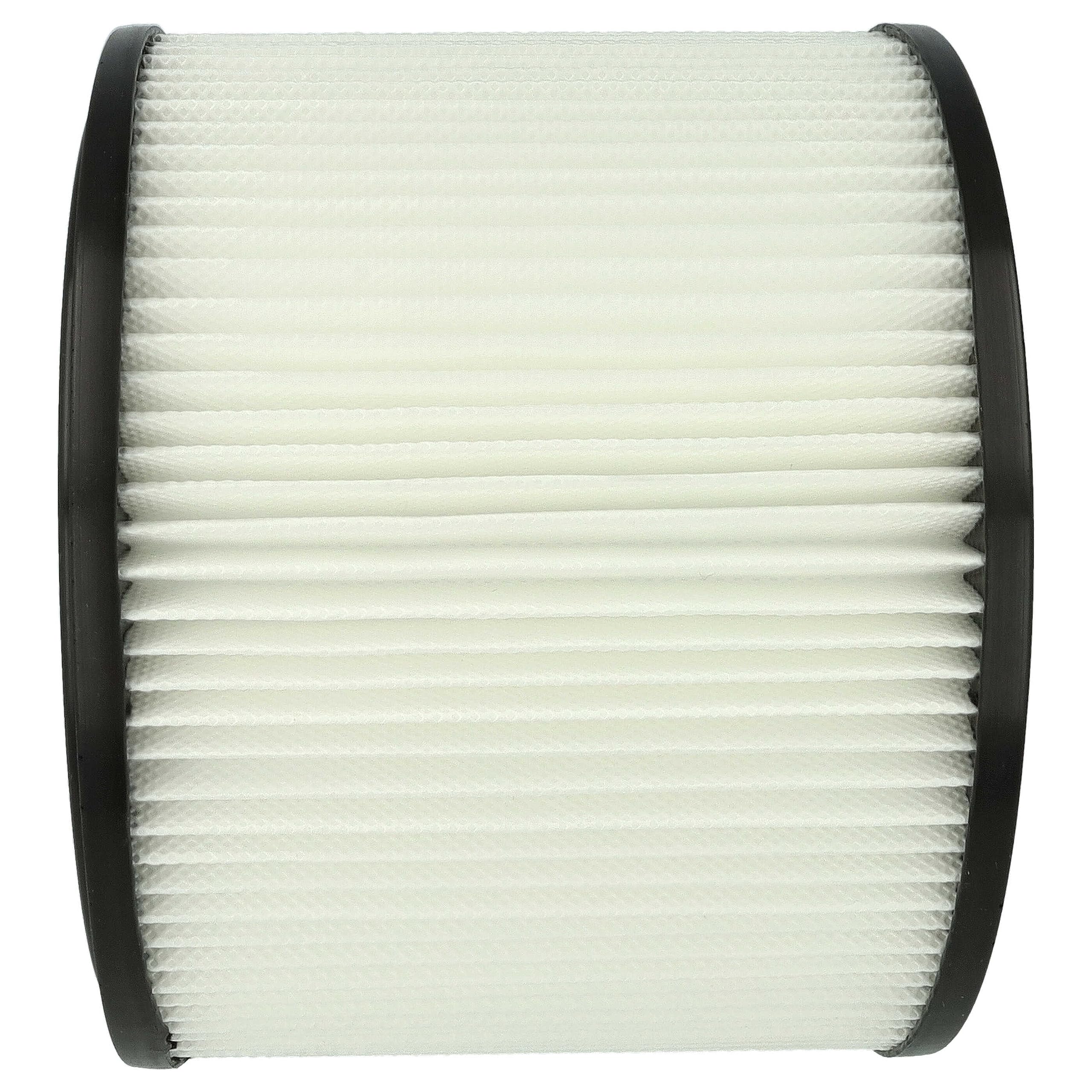 vhbw Filter-Set Ersatz für Black & Decker N541343, N524519 für