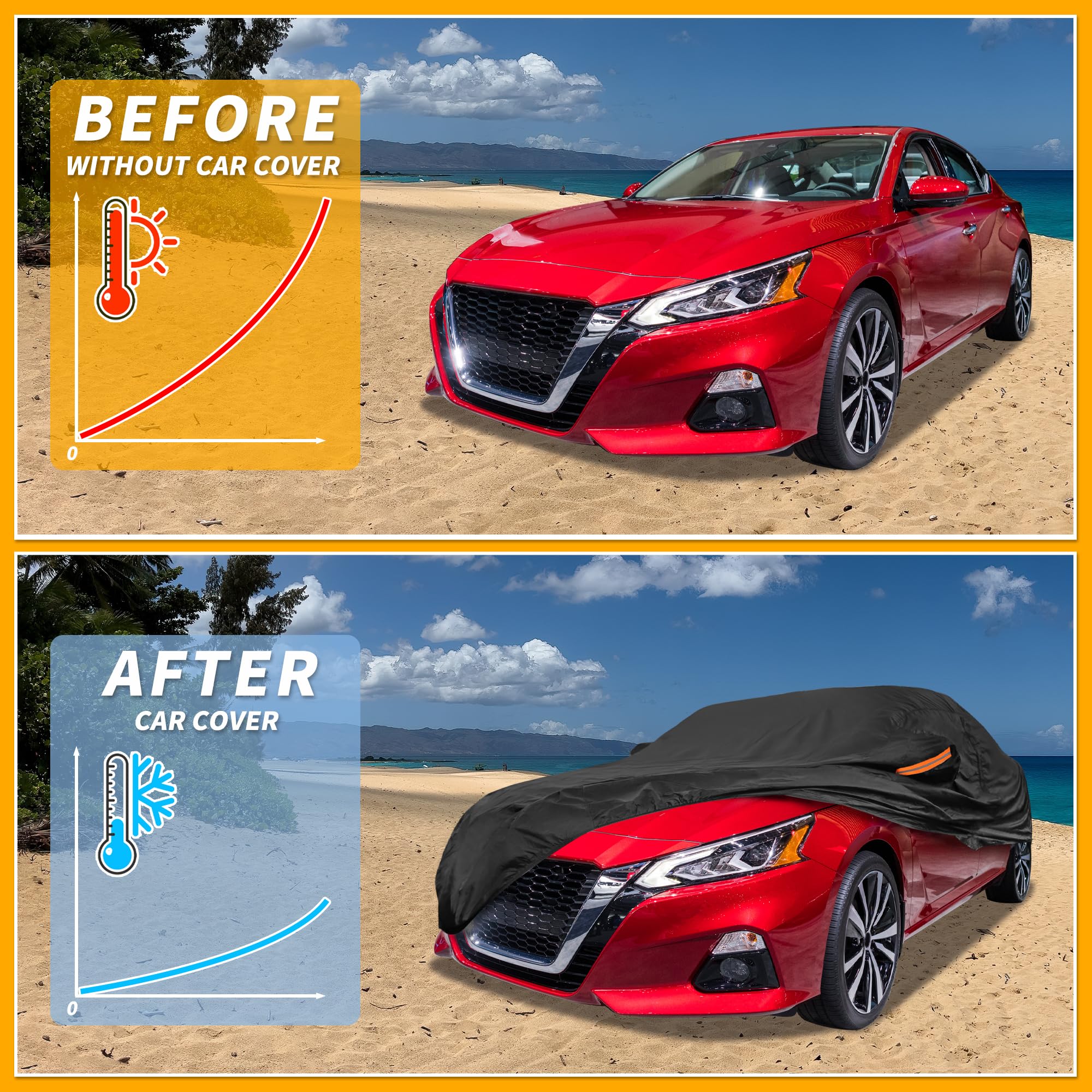 1 Housse De Voiture Universelle Imperméable Toutes Saisons