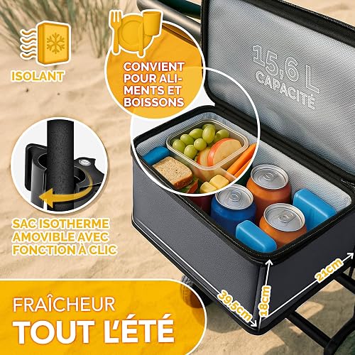 TRESKO® Chariot de transport pliable avec toit, compartiment isotherme et stores latéraux - Charge maximale : 150 kg - Chariot de transport avec pneus en caoutchouc plein et freins de stationnement - 6