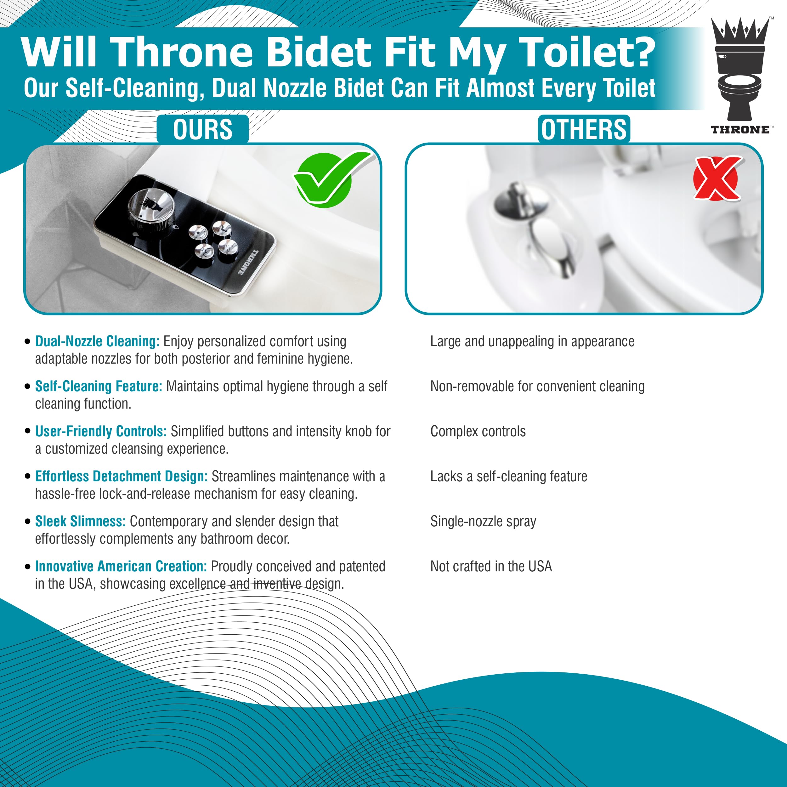 Throne Bidet Attachment - USA Patented - Non-Electric Self Cleaning Water Sprayer Toilet Bidet Seat Attachment Double Nozzle — view 9