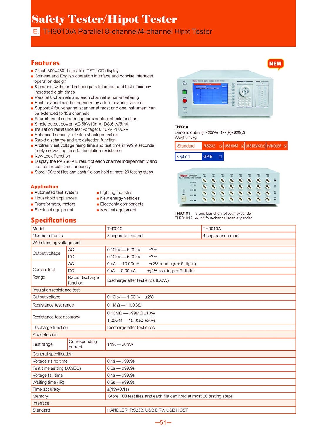 TH9010 MultiChannel AC/DC Voltage and Insulation Resistance Hipot Tester