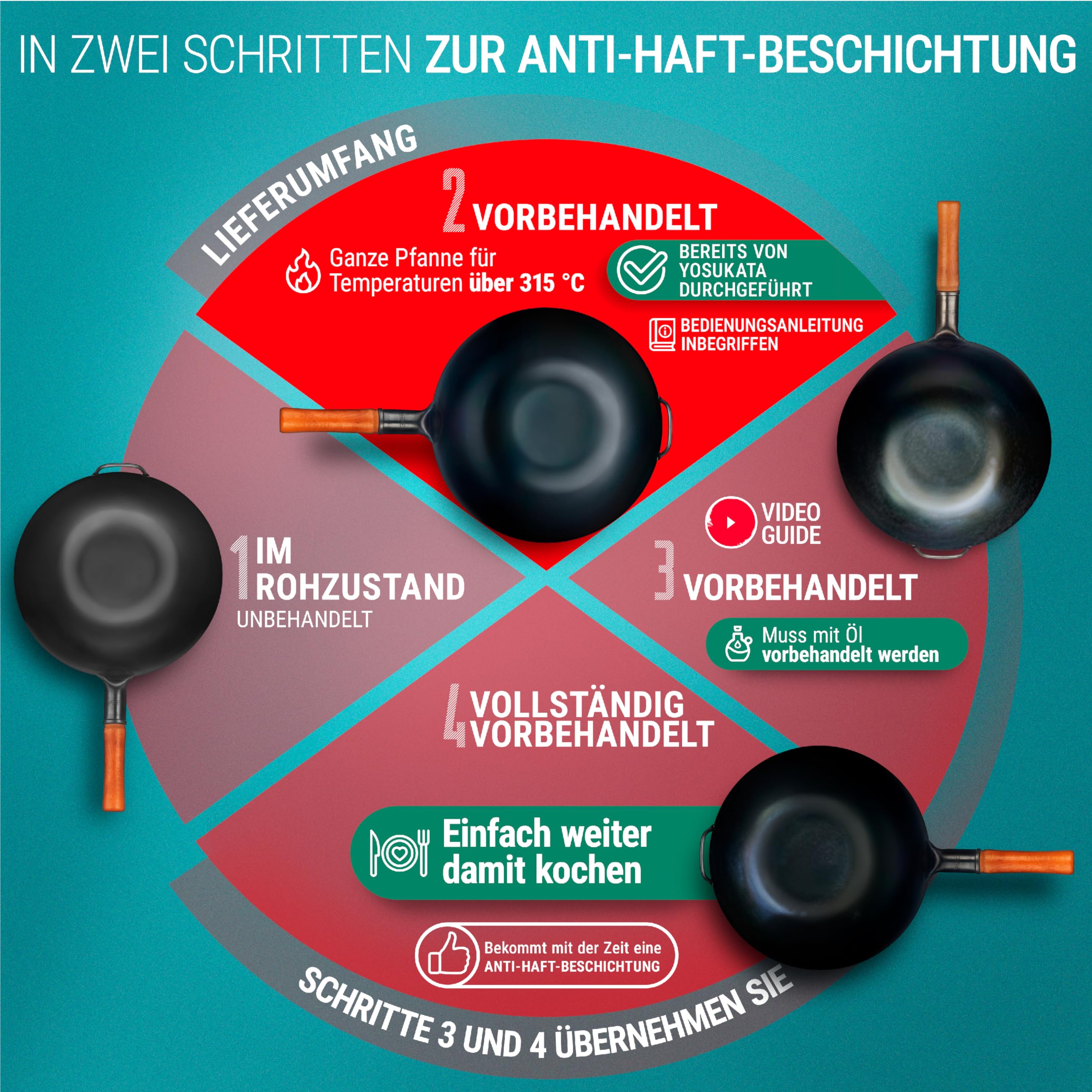 YOSUKATA Karbonstahl Woks & Wokpfannen - 34 cm Voreingebrannter Wok Pfanne Karbonstahl Flacher Boden - Traditionell Wok für induktionsherd - Kompatibel mit Gas- Elektroherden Grill Induktion Feuer