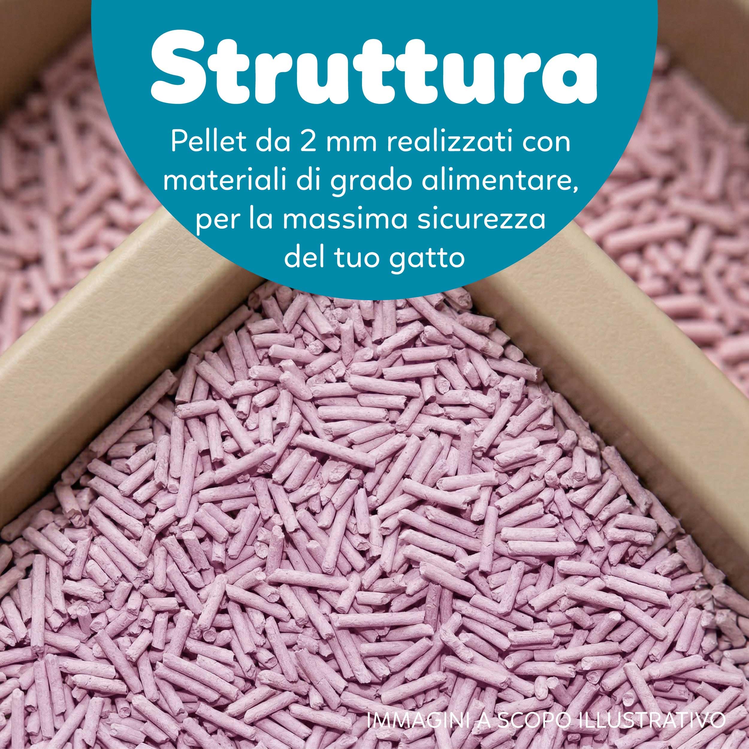 AQPETFRIENDS Lettiera CattyGreen Soia Naturale per Gatti, Agglomerante Vegetale Biodegradabile alla Lavanda, Sabbia Antiodore Smaltibile nel WC, 100% Eco-Friendly, 36 Litri