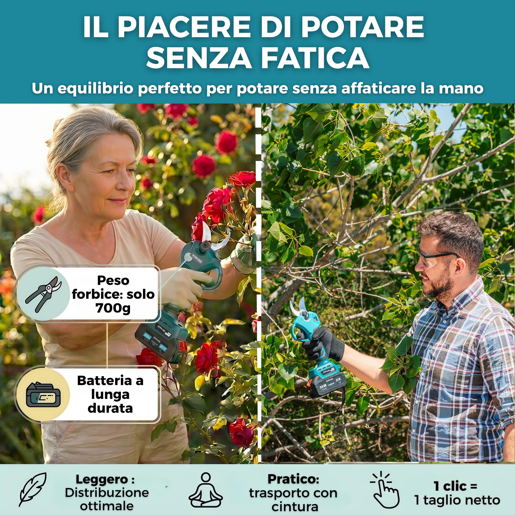 Forbici da Potatura a Batteria 21V, Motore Brushless 800W, Taglio 40mm - Lama SK5, 2 Batterie 2.0Ah Incluse, Display LCD - per Ulivo, Vite e Frutteto - BLADE PRO