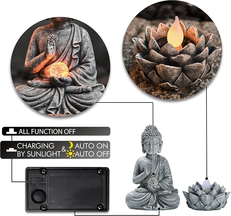 TERESA'S COLLECTIONS Napelemes Buddha szobor Lótusz dekorációval kültéri kerti díszítés