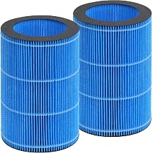 2 Packs Humidifier Wick Filter Compatible with InvisiClean AquaNova 2 in 1 Smart Air Humidifier and Purifier for Home